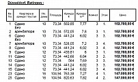 Квартира в Дюссельдорфе (Северный Рейн-Вестфалия)